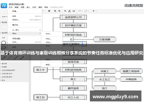 基于体育循环训练与家庭训练模板分享系统的节奏任务标准优化与应用研究