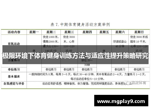 极限环境下体育健身训练方法与适应性提升策略研究