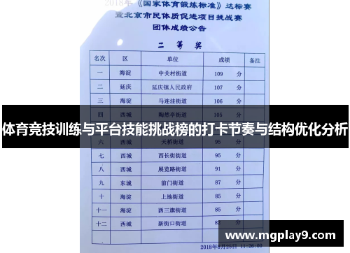 体育竞技训练与平台技能挑战榜的打卡节奏与结构优化分析
